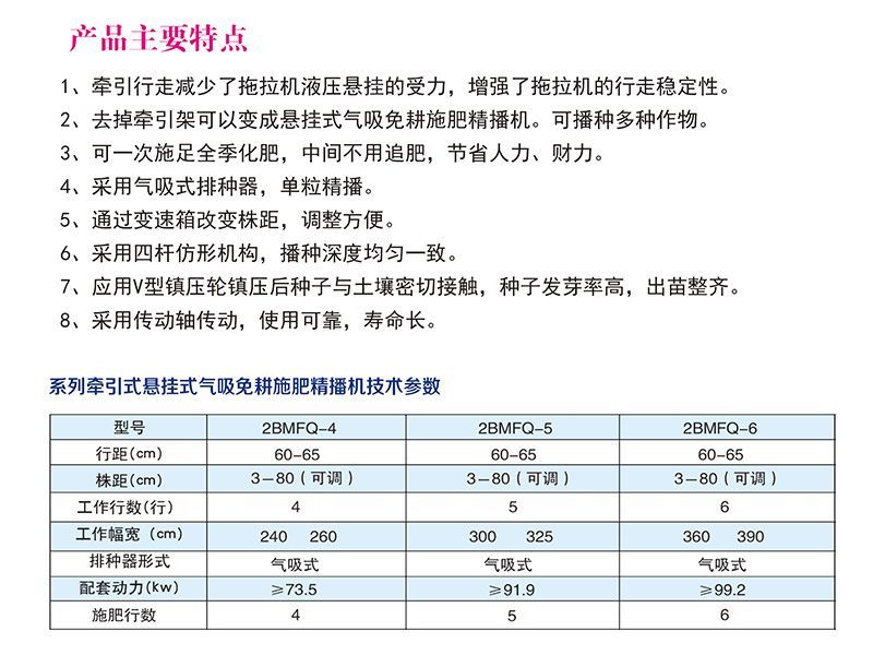 2BMFQ-5型氣吸式免耕施肥精播機